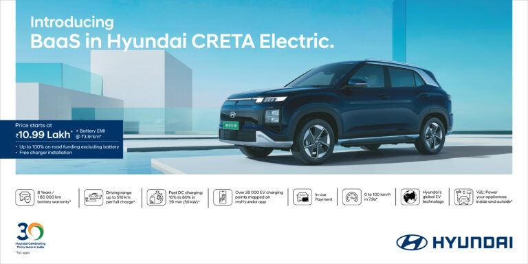 Hyundai CRETA Electric gets battery-as-a-service pption, starting at ₹10.99 lakh