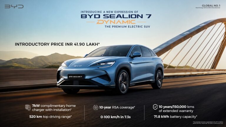 BYD SEALION 7 dynamic launched at ₹41.90 lakh